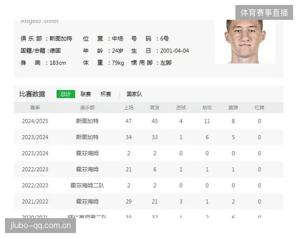 皇马失分提醒高层：补强不能只看名字与身价